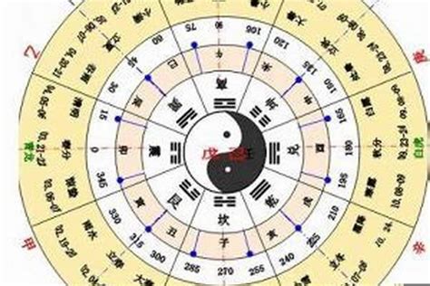 七煞是什么意思|八字的七煞详解